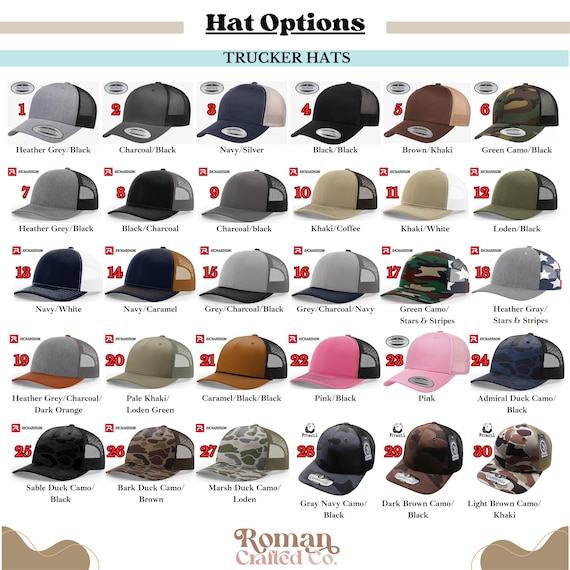 Custom Texas Patch Hat, Personalized Engraved Leather Patch Hat, Richardson 112 Trucker Hat, Texas State Hat, Gift for Him, Dad, Texas Gift - Image 3