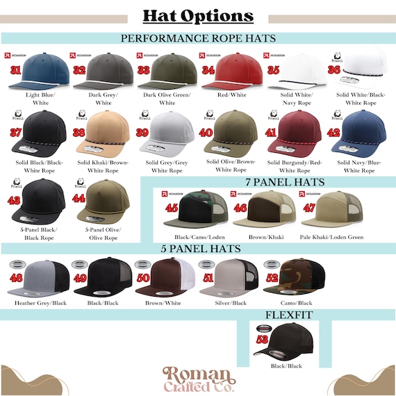 Custom Texas Patch Hat, Personalized Engraved Leather Patch Hat, Richardson 112 Trucker Hat, Texas State Hat, Gift for Him, Dad, Texas Gift - Image 4